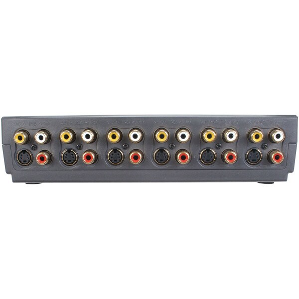 Main product image for S-Video Audio and Composite Video Selector Switch 5- 180-938